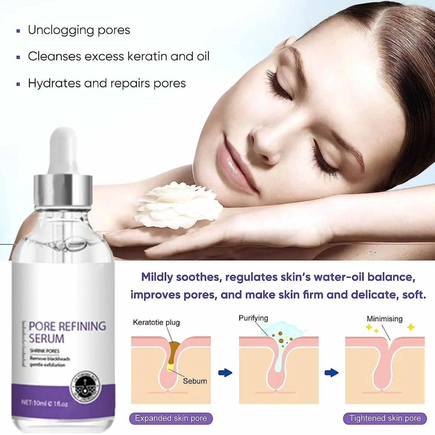 Pore-Refining Silk Serum