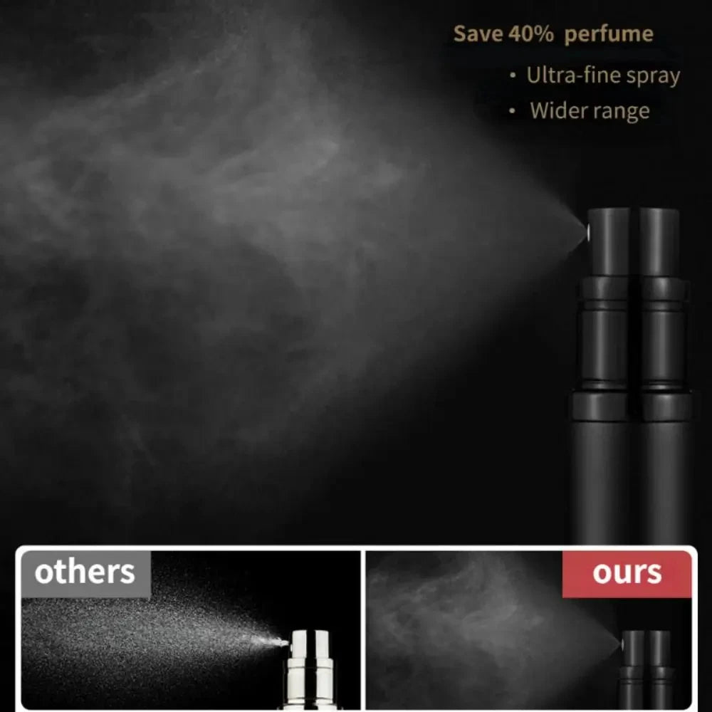 Glass Verre Mini Scent