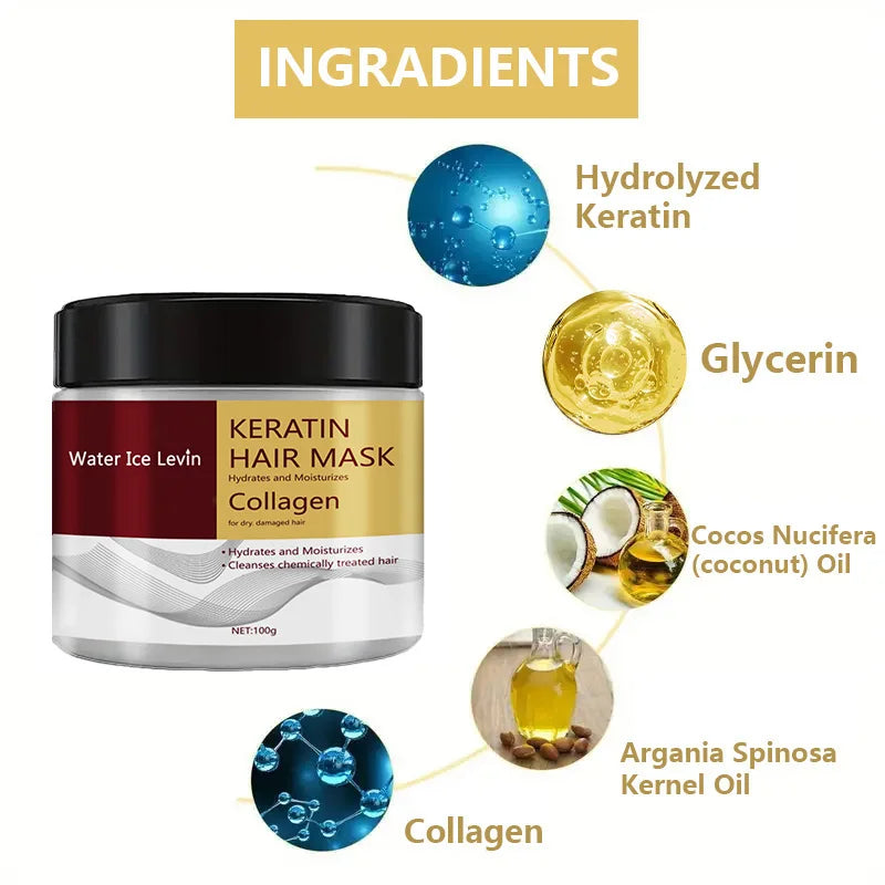 Keratin Infusion Recovery