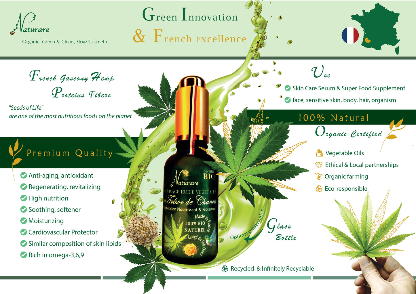 Organic Hemp Beauty Elixir