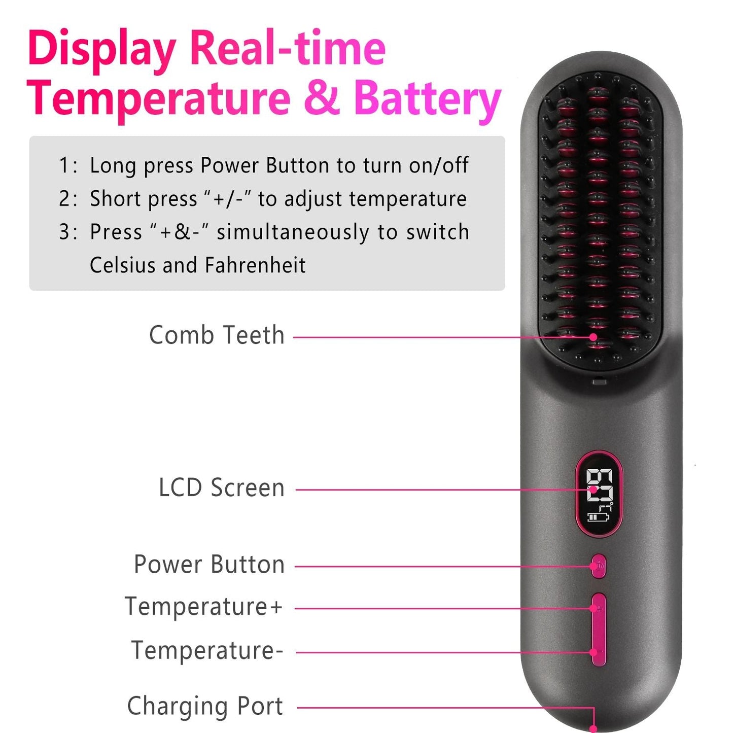 Cordless Ionic Straightening Brush