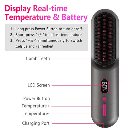 Cordless Ionic Straightening Brush