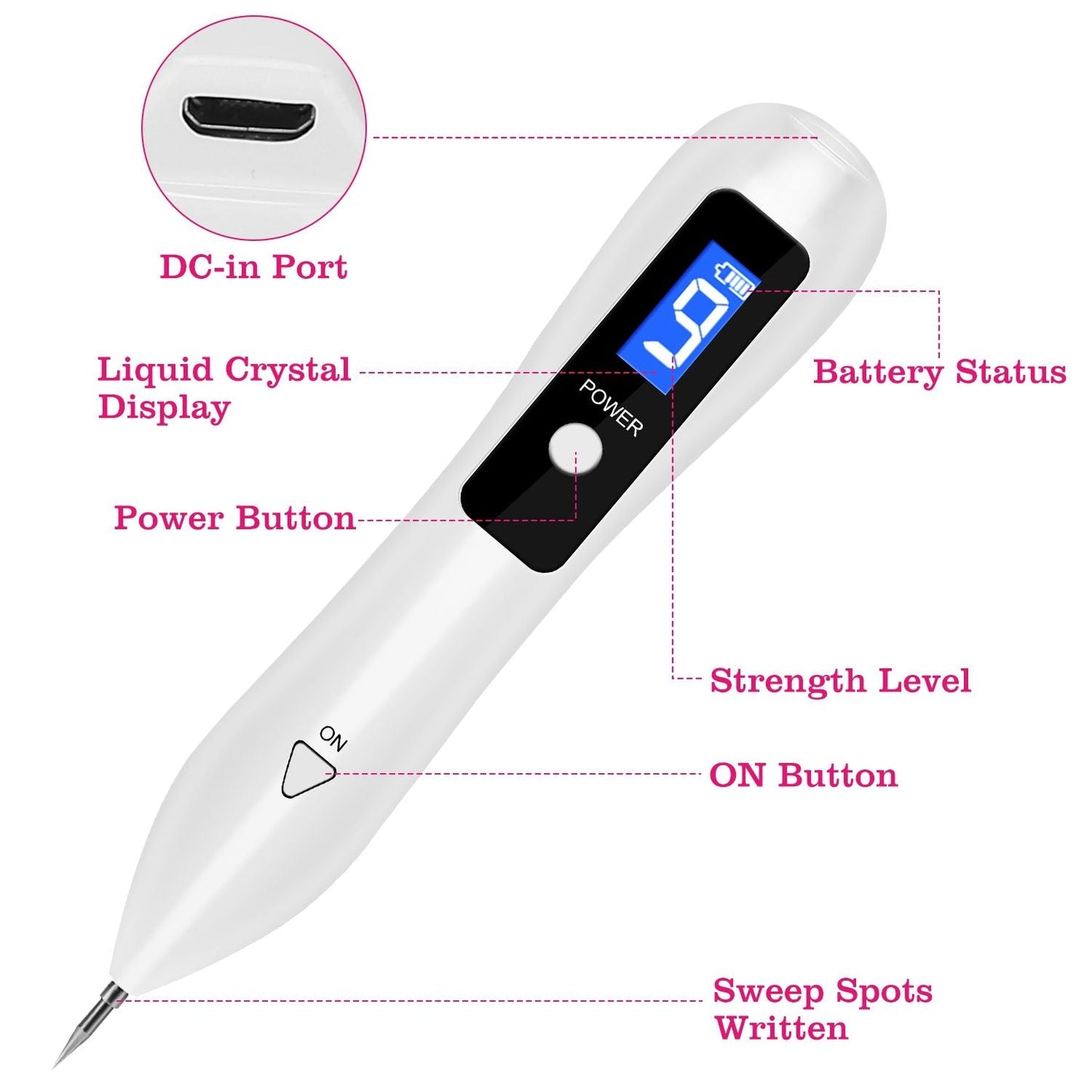 Portable Skin Tag Repair Kit