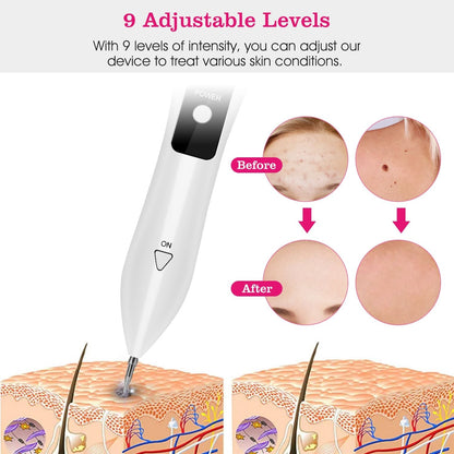 Portable Skin Tag Repair Kit