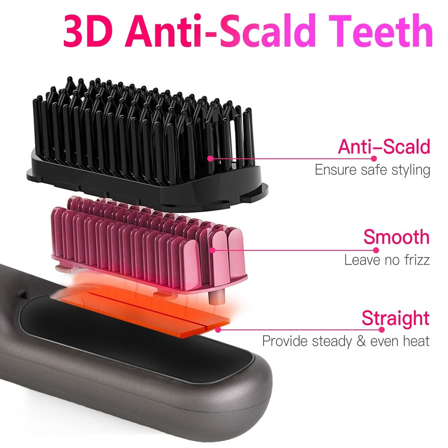 Cordless Ionic Straightening Brush